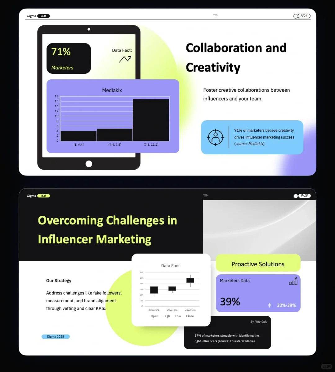 1008 My colleagues said my PPT was advanced and lively - whaledesign