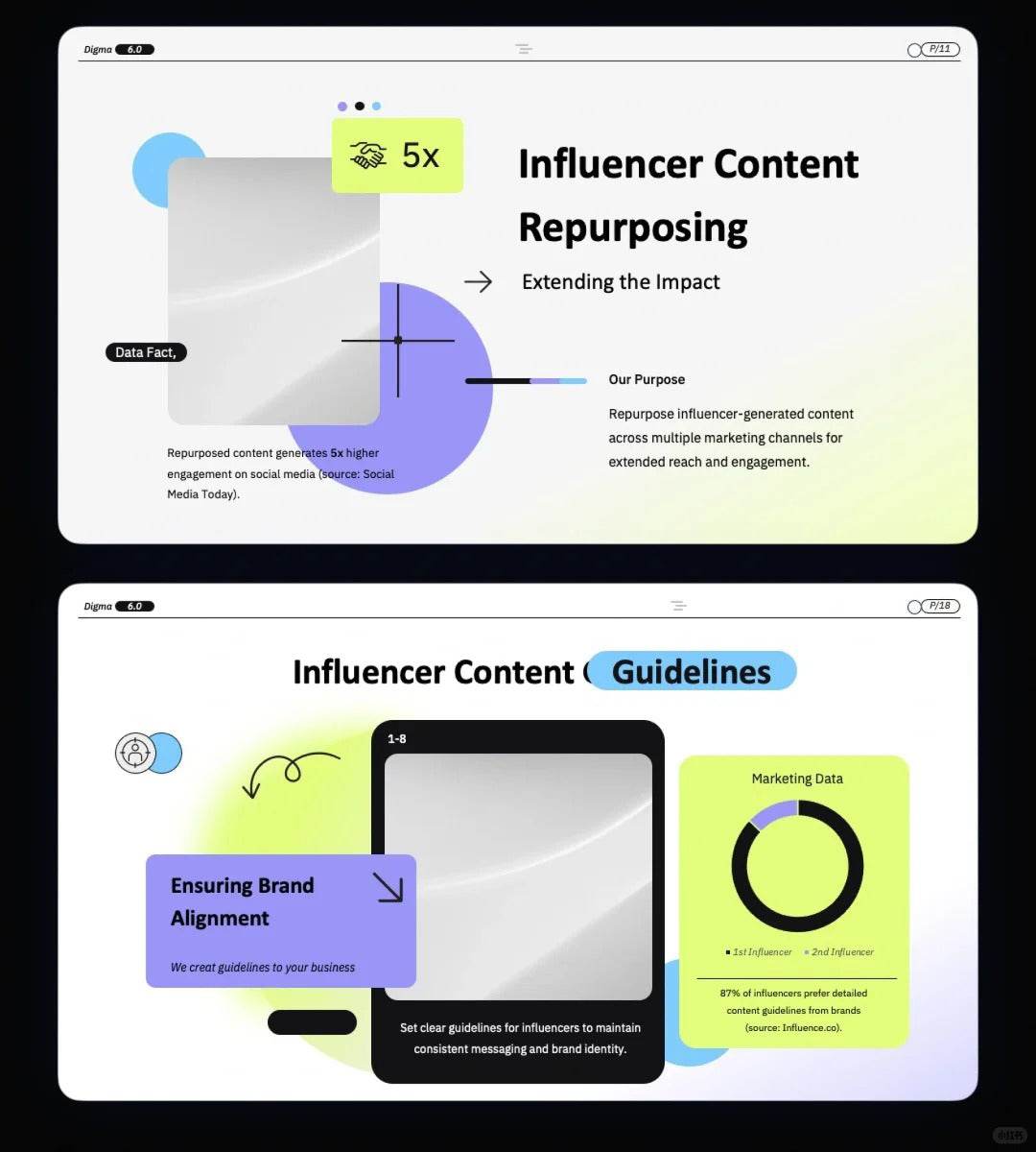 1008 My colleagues said my PPT was advanced and lively - whaledesign