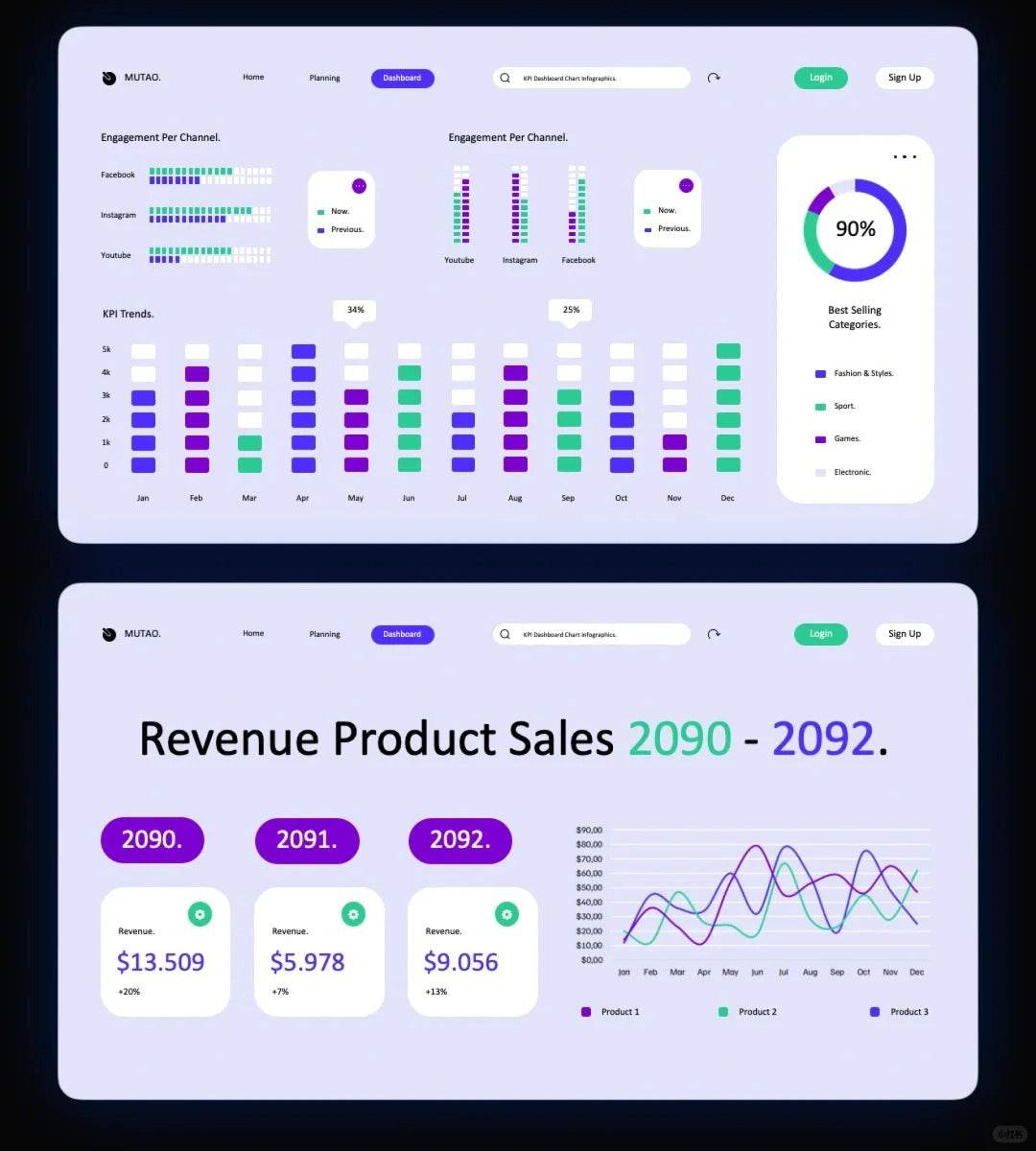 1011 Data visualization PPT that colleagues praised - whaledesign