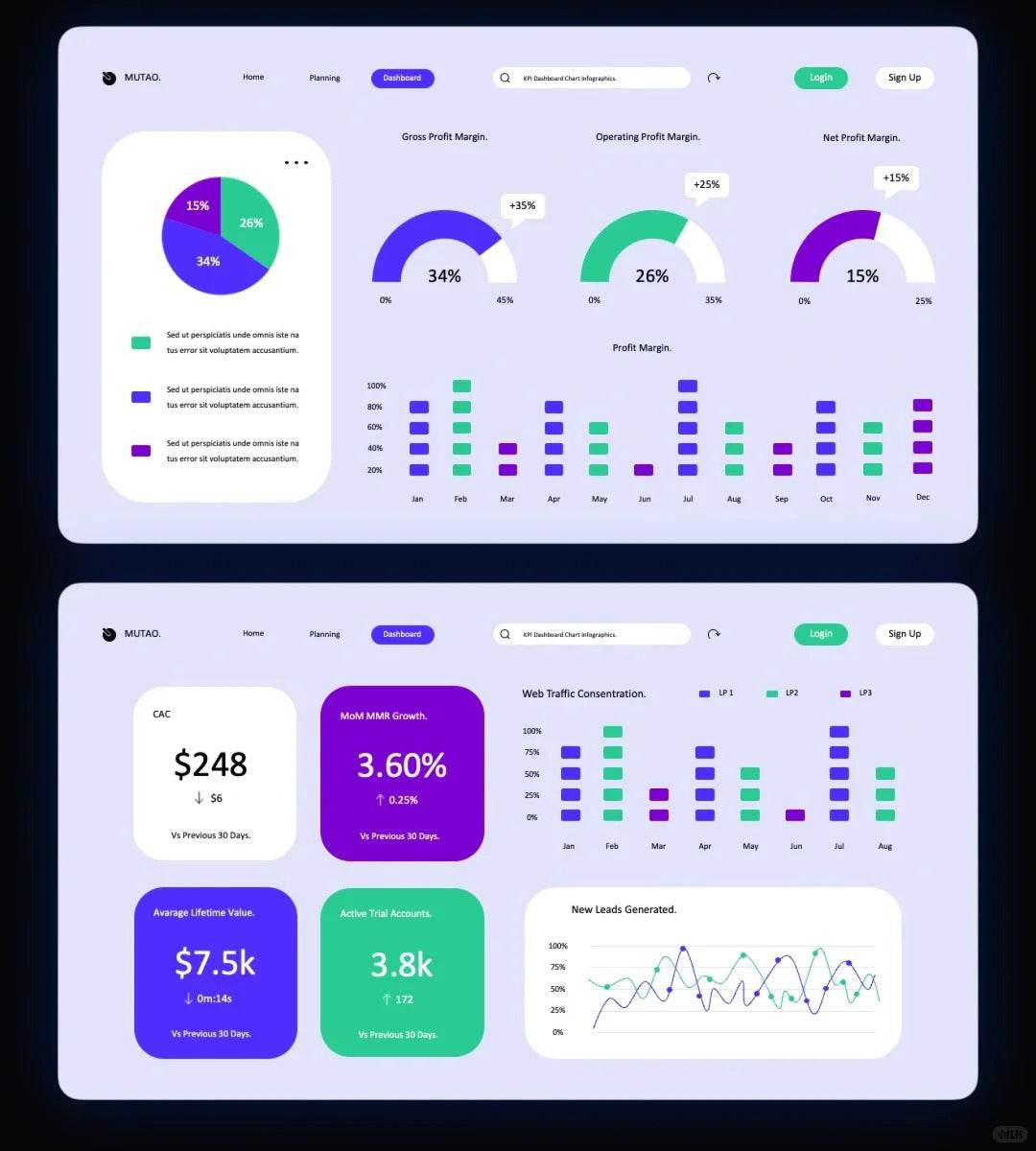 1011 Data visualization PPT that colleagues praised - whaledesign