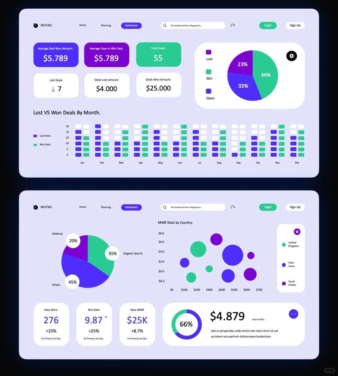 1011 Data visualization PPT that colleagues praised - whaledesign