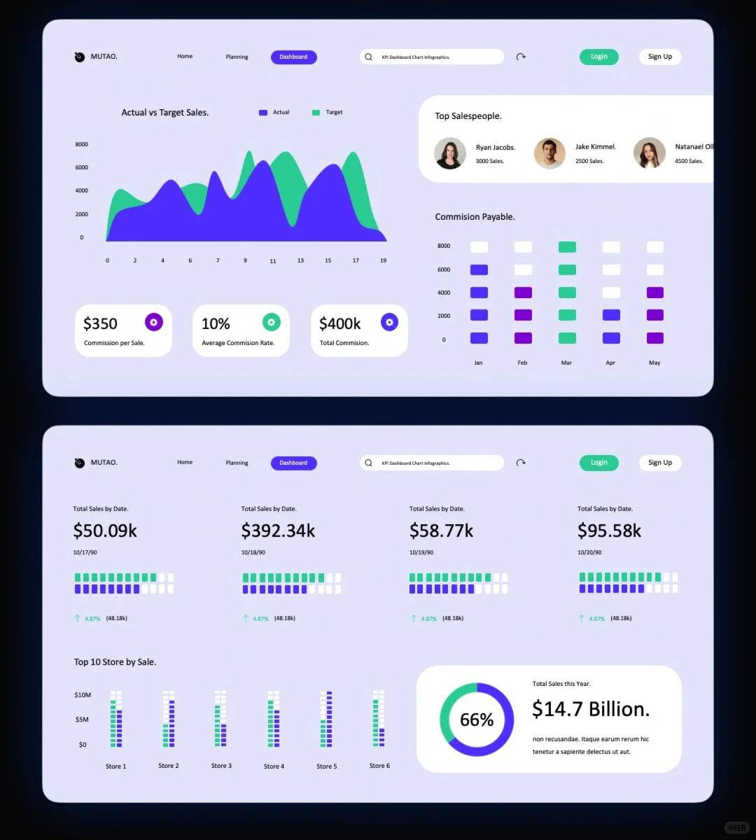 1011 Data visualization PPT that colleagues praised - whaledesign