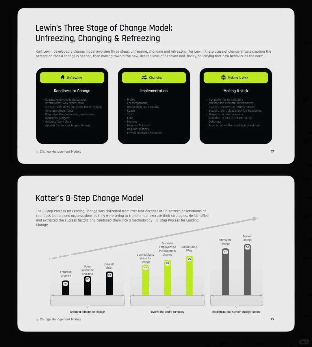 1013 My colleague said my PPT looked a bit advanced - whaledesign