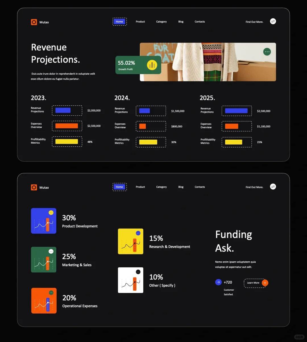 1019 Colorful and lively PPT can also be advanced! - whaledesign