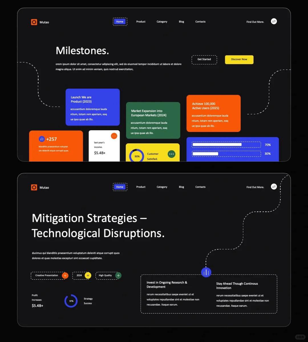 1019 Colorful and lively PPT can also be advanced! - whaledesign