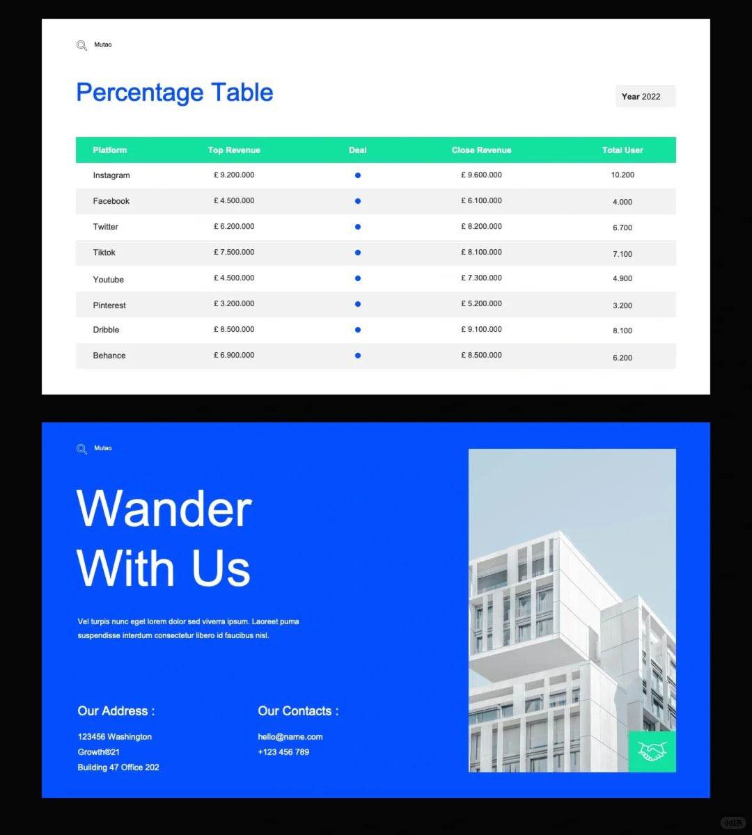 1020 Super clean blue and white color matching PPT template, limited time benefit - whaledesign