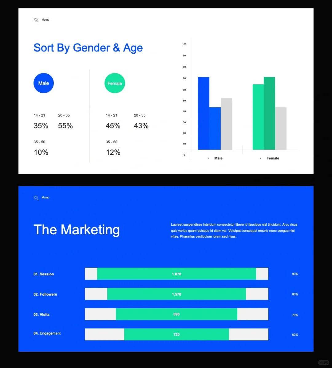 1020 Super clean blue and white color matching PPT template, limited time benefit - whaledesign
