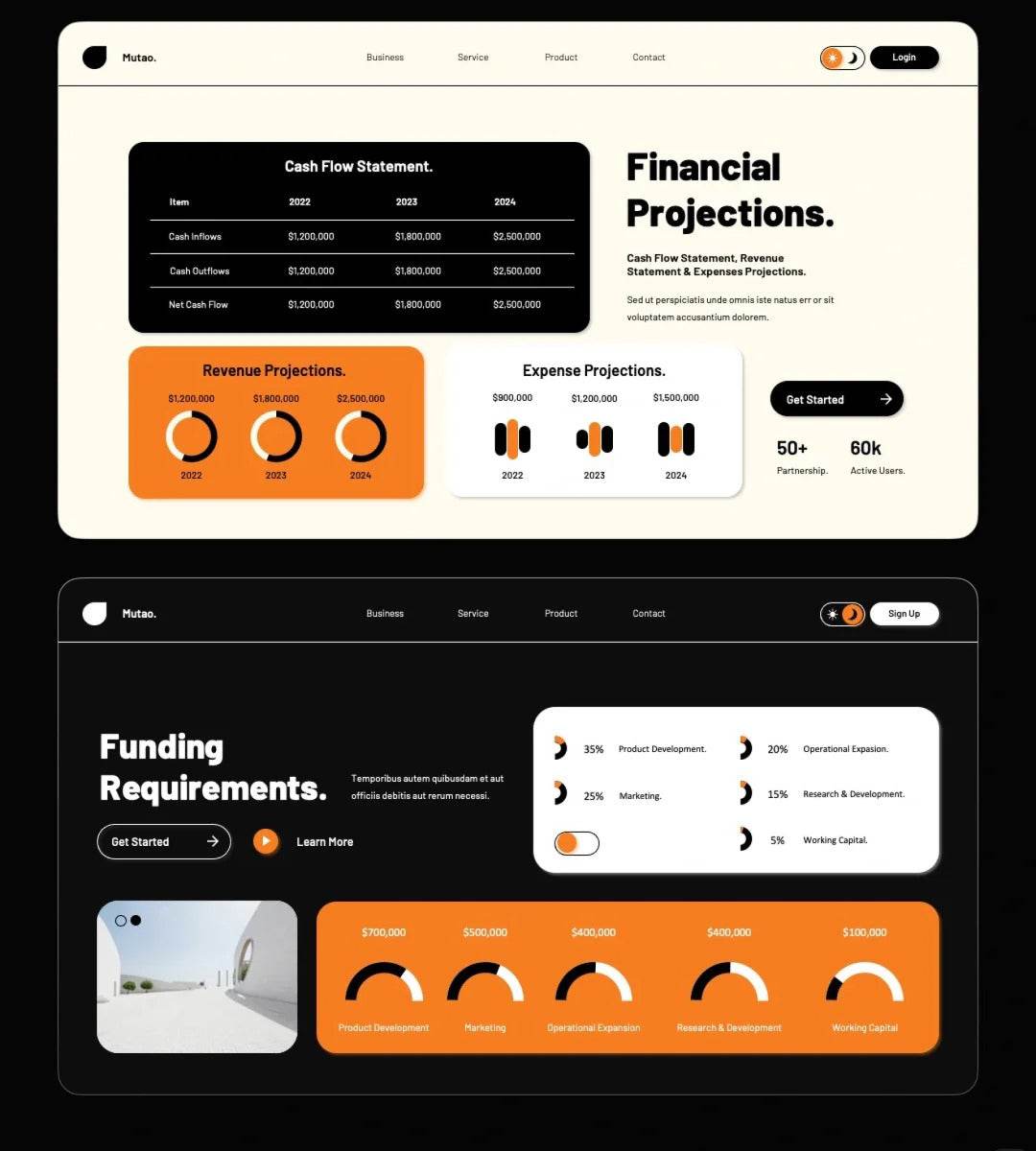 1024 High-grade orange and black color matching PPT - whaledesign