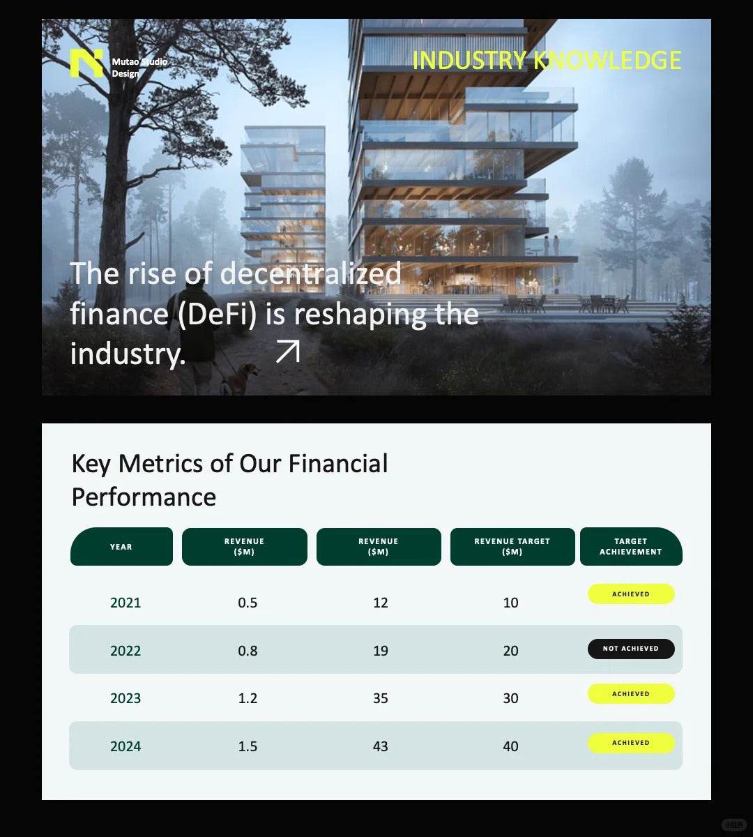 1053 Green High-end Keynote PPT Template - whaledesign
