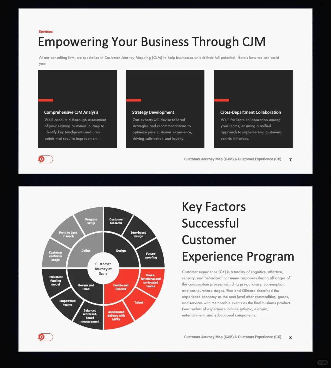 1007 My colleagues said my PPT looked advanced and professional. - whaledesign