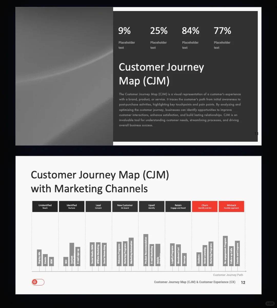 1007 My colleagues said my PPT looked advanced and professional. - whaledesign