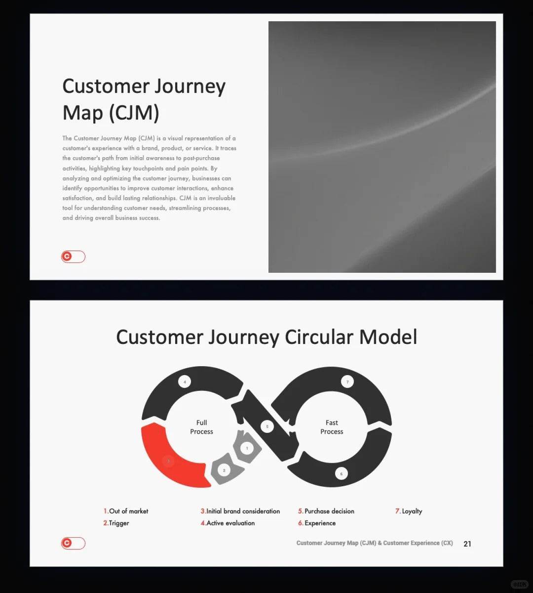 1007 My colleagues said my PPT looked advanced and professional. - whaledesign