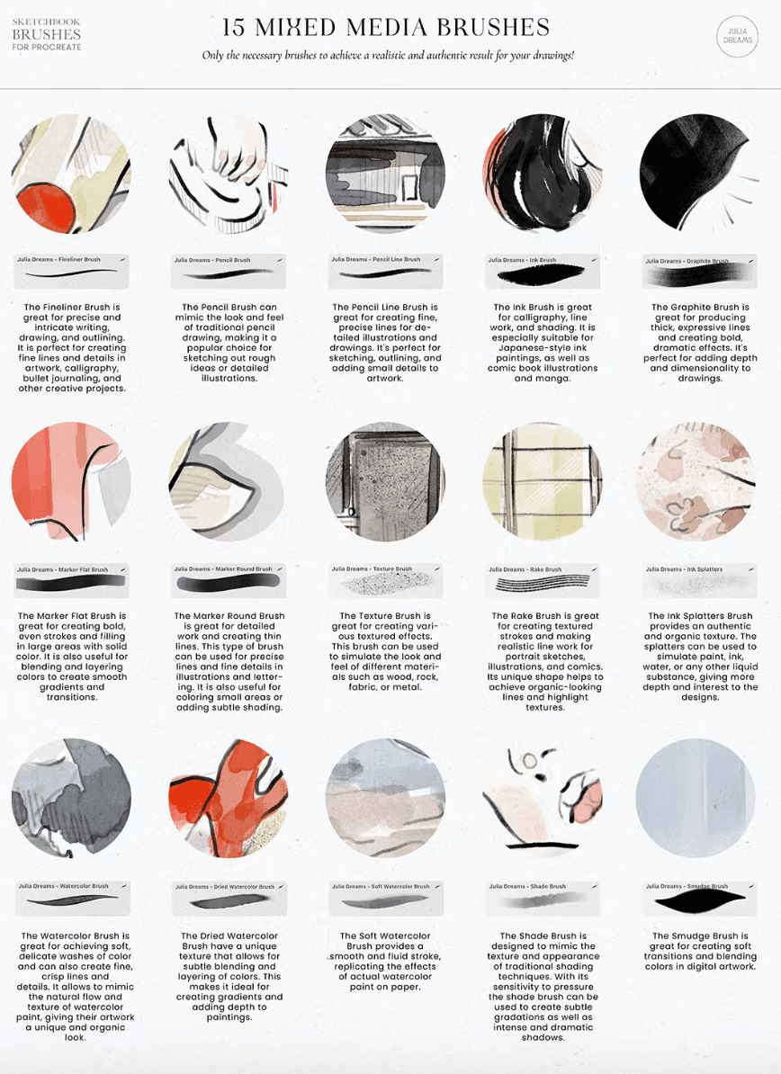 503 Sketchbook Procreate Brushes Mixed Media Sketch - whaledesign