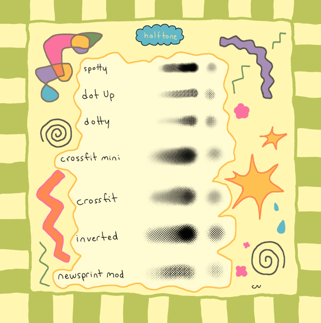 795 CY-ber Procreate Brushes - whaledesign