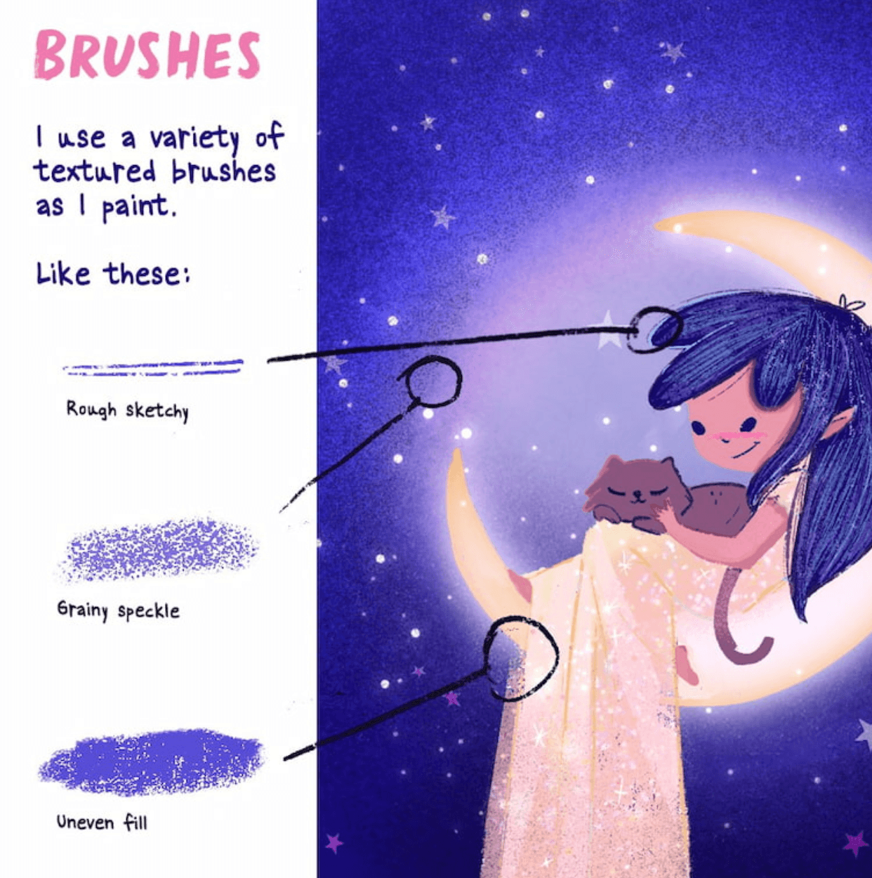 802 Carlianne Tipsey's Children's Illustration Brushes - whaledesign