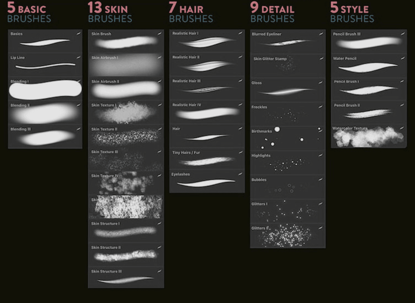 913 Laura H. Rubin 39 Advanced Portrait Brushes, Suitable for Beginners and Professionals - whaledesign