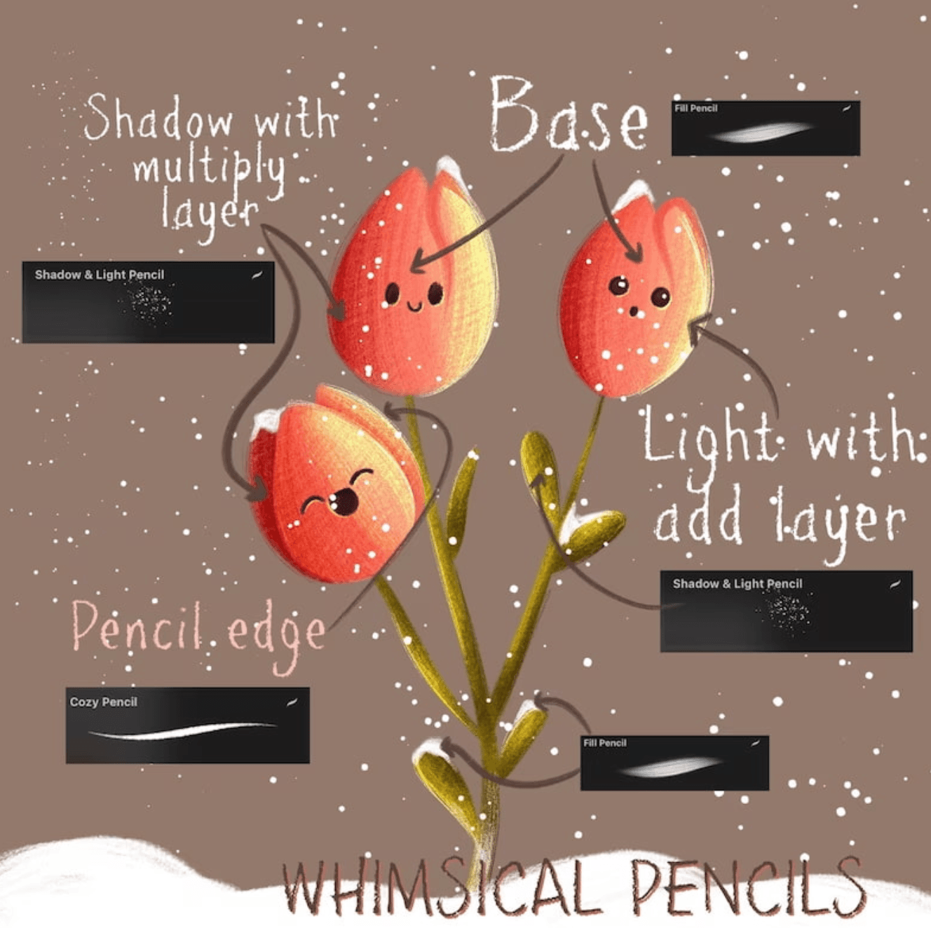 727 Procreate Childlike Vintage Pencil and Crayon Set - whaledesign