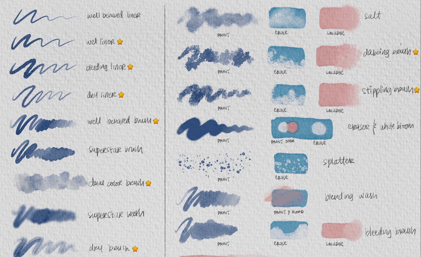 924 Haze Long Procreate Watercolor Brush Pack - Premium Version - whaledesign