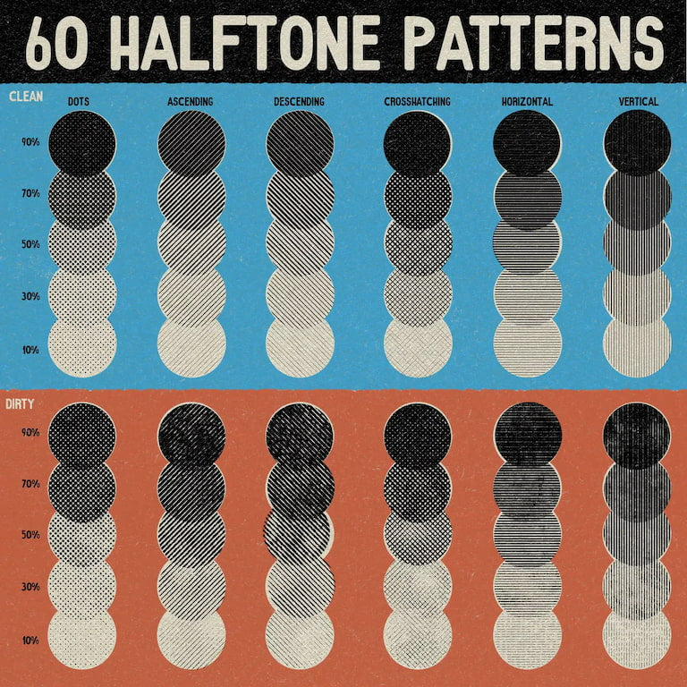 1075|🎨 Designed specifically for comic and American manga styles | Over 60 professional halftone brush sets now available!