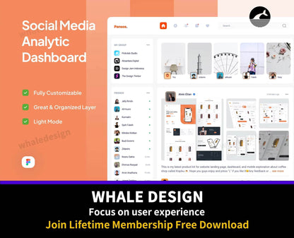 224Pansos - Social Media Analytic Dashboard - whaledesign