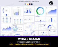 244Dashboard Chart Card UI Pack - whaledesign