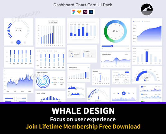 244Dashboard Chart Card UI Pack - whaledesign