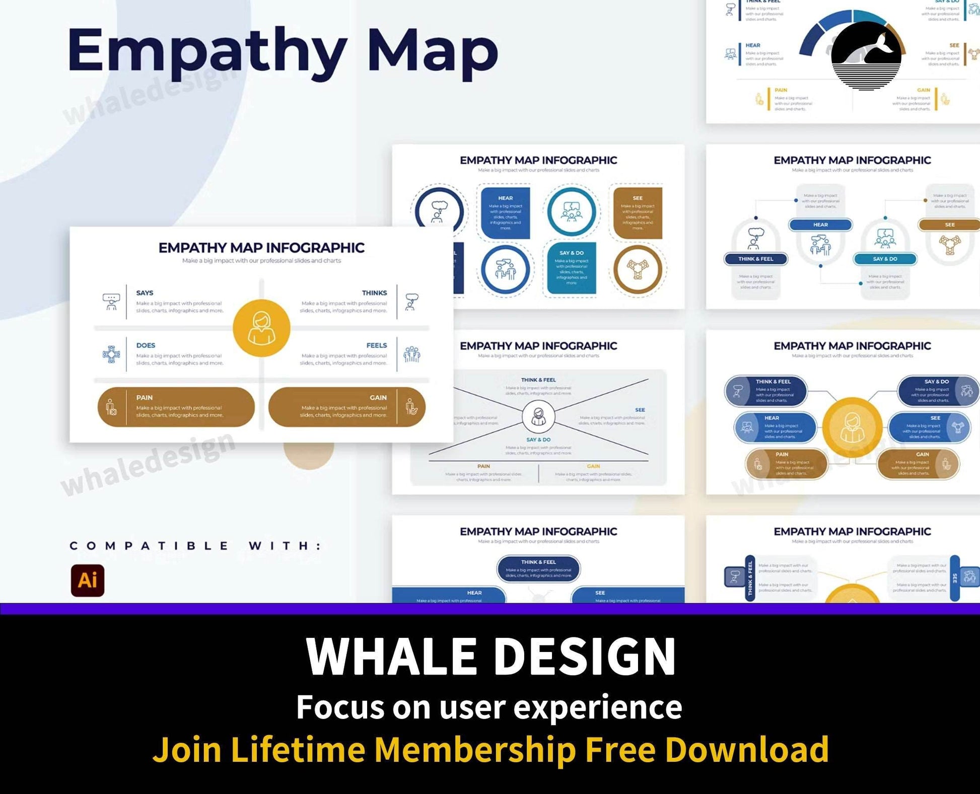 248Business Empathy Map Illustrator Infographics - whaledesign