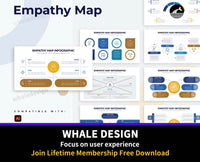 248Business Empathy Map Illustrator Infographics - whaledesign