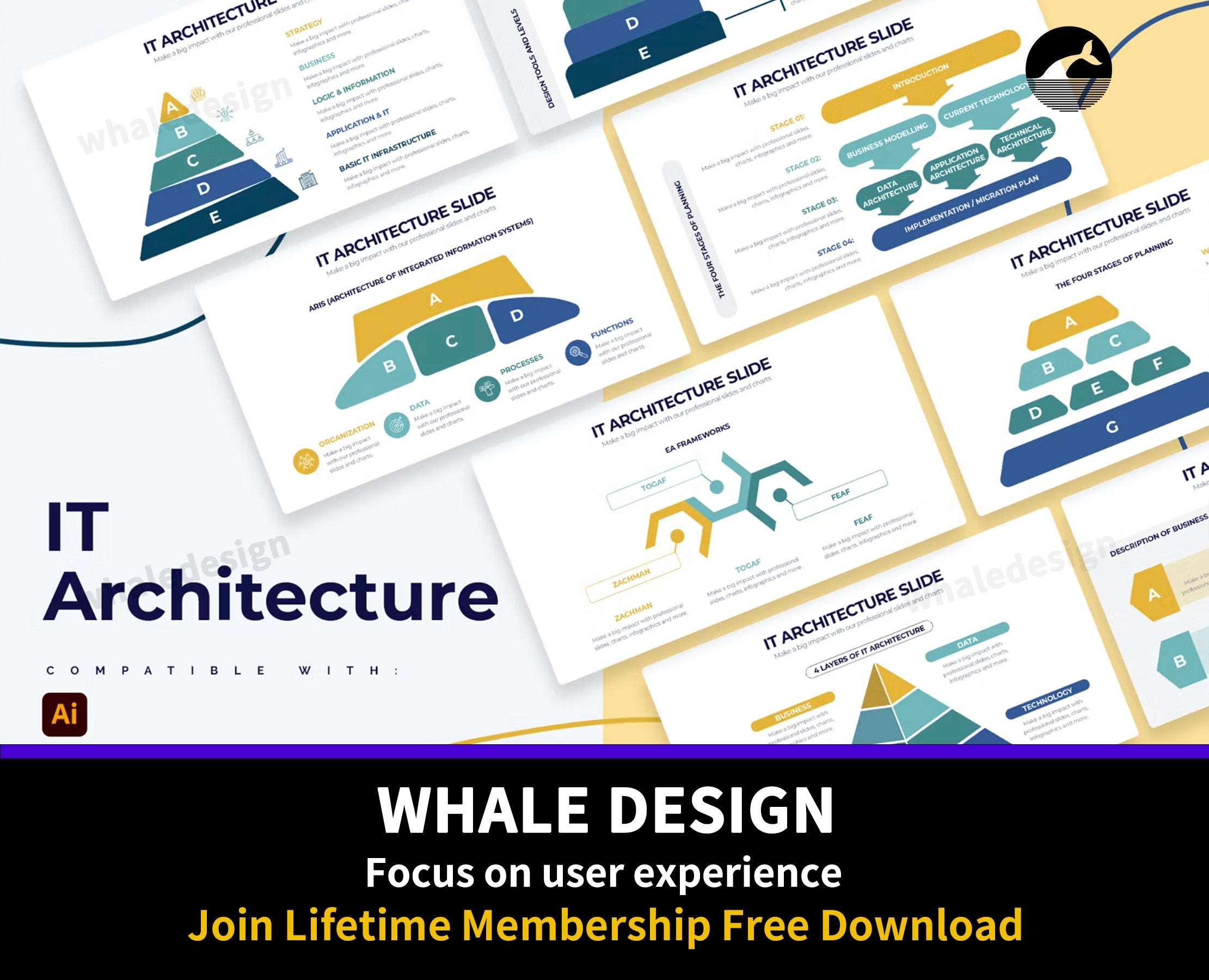 263Business IT Architecture Illustrator Infographics