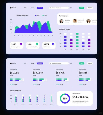 1011 Data visualization PPT that colleagues praised - whaledesign