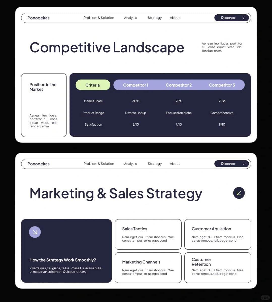 1039 Modular PPT template - whaledesign