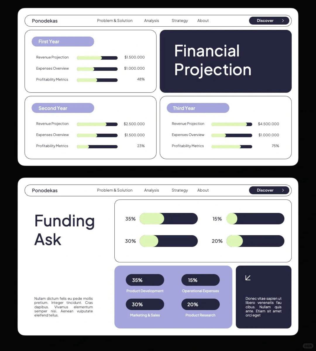 1039 Modular PPT template - whaledesign
