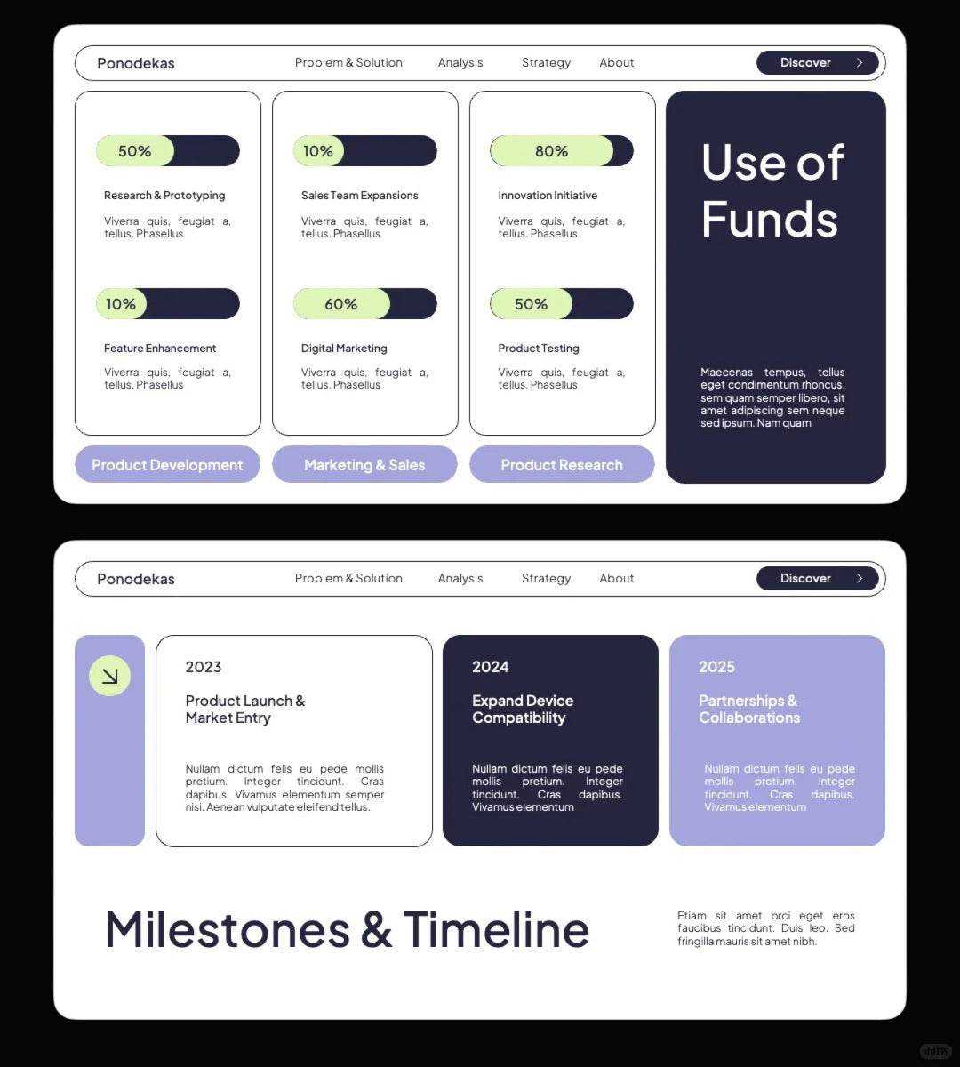 1039 Modular PPT template - whaledesign