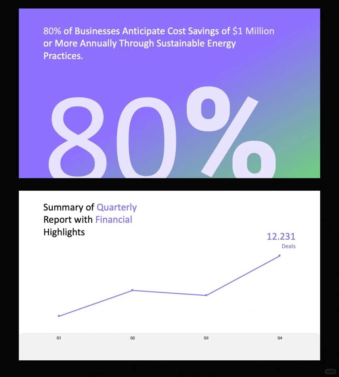 1044 My colleagues praised my quarterly summary PPT for being so clean. - whaledesign