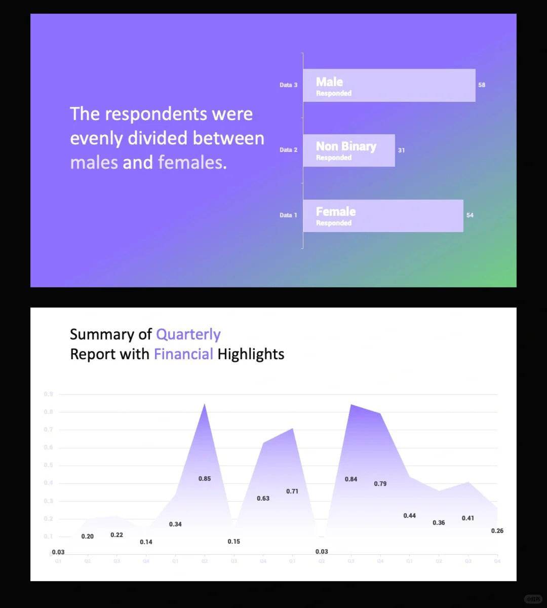 1044 My colleagues praised my quarterly summary PPT for being so clean. - whaledesign