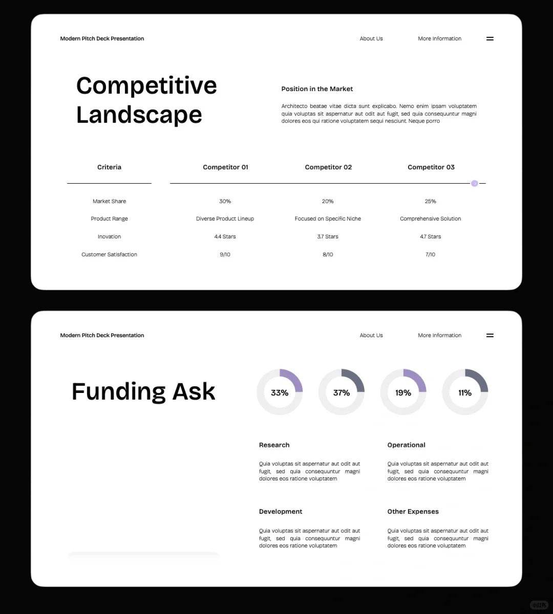 1045 Simple and readable PPT template - whaledesign