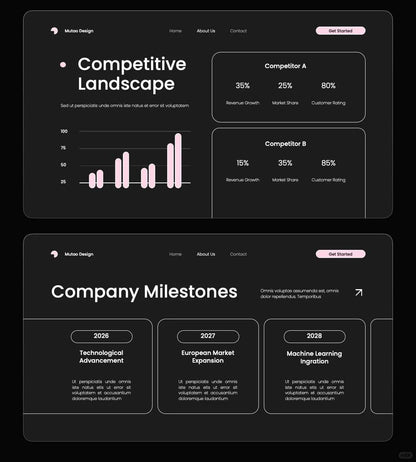 1048 Pink and black color minimalist PPT template - whaledesign