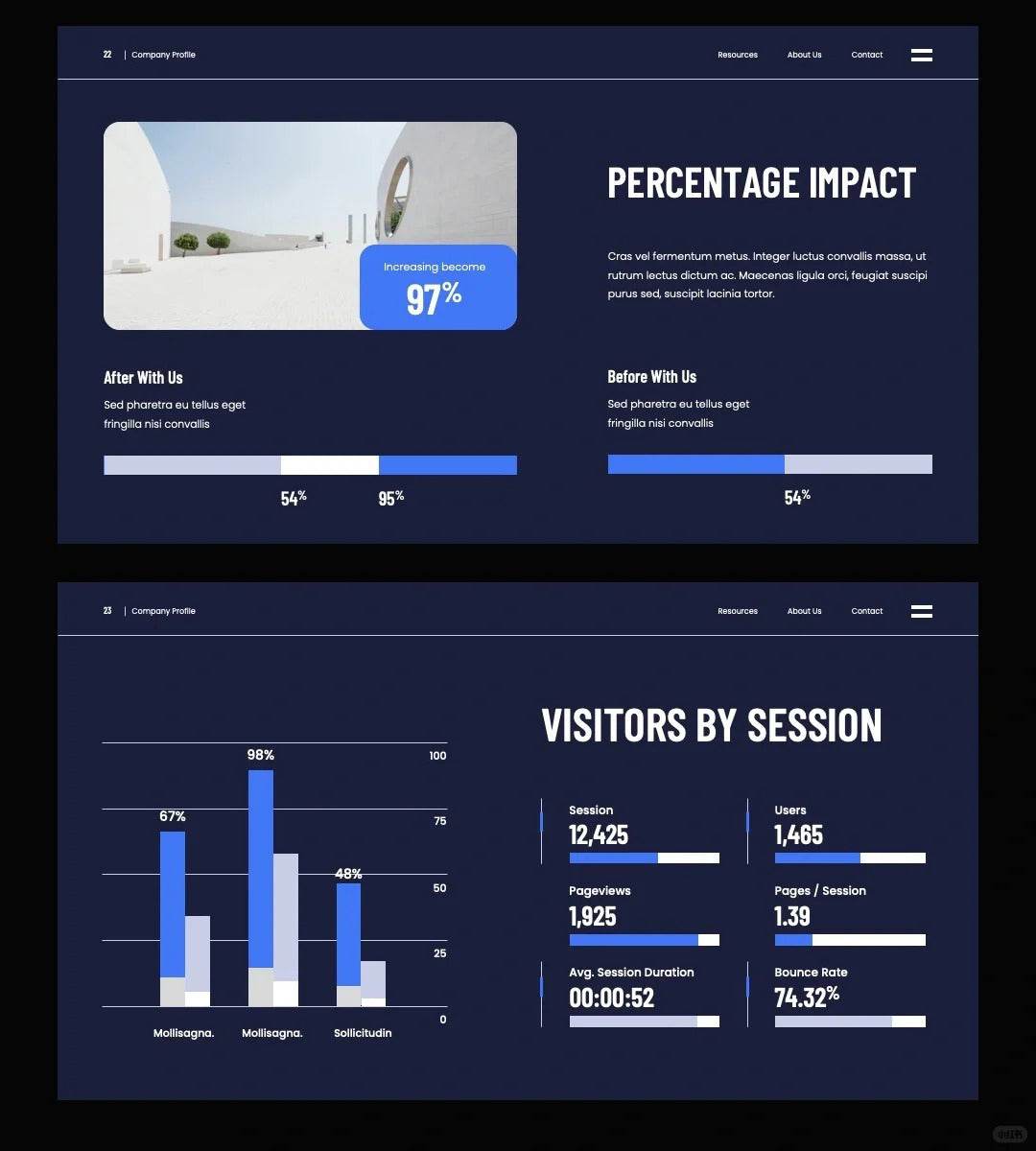 1050 Business simple style PPT template - whaledesign