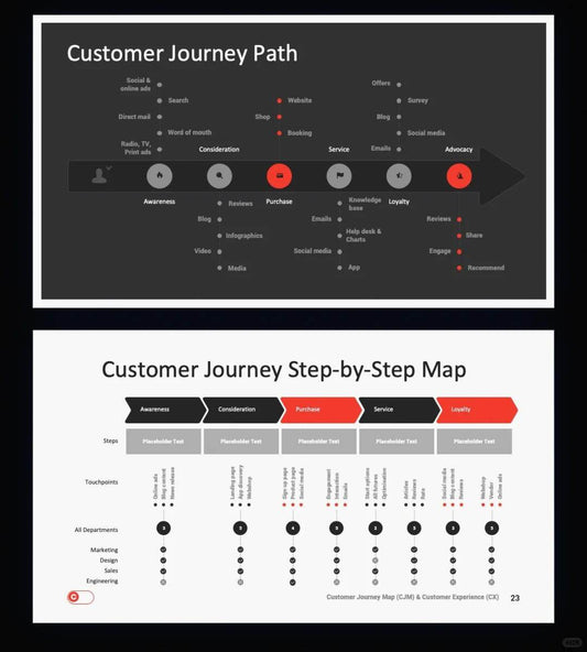1007 My colleagues said my PPT looked advanced and professional. - whaledesign