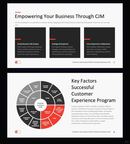 1007 My colleagues said my PPT looked advanced and professional. - whaledesign