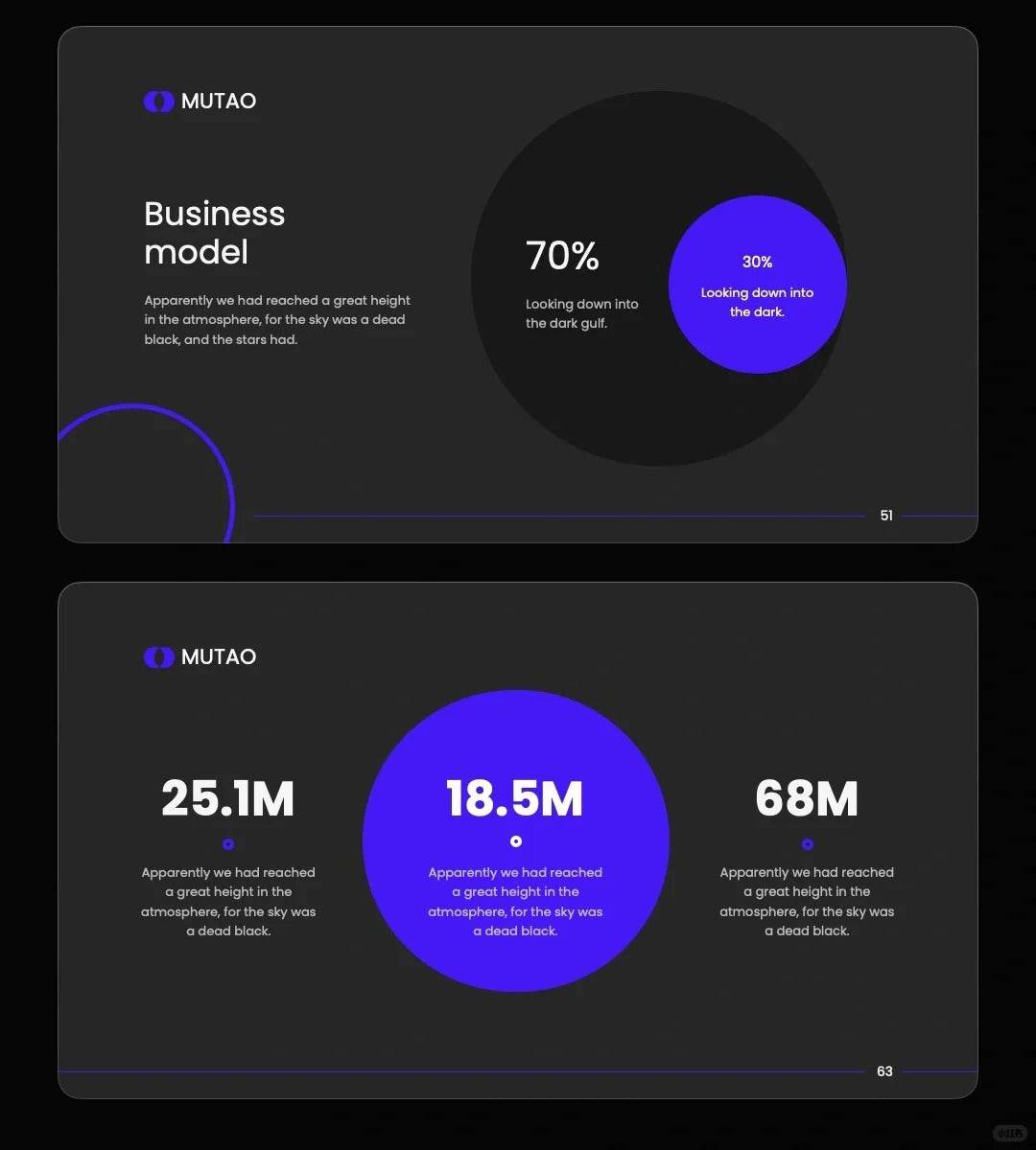 1005 200 pages of high-end PPT template - whaledesign