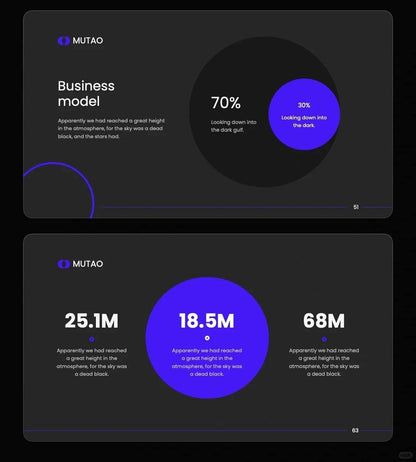 1005 200 pages of high-end PPT template - whaledesign