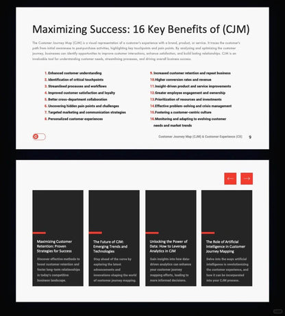 1007 My colleagues said my PPT looked advanced and professional. - whaledesign