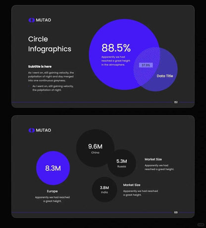 1005 200 pages of high-end PPT template - whaledesign