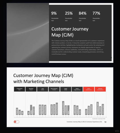 1007 My colleagues said my PPT looked advanced and professional. - whaledesign