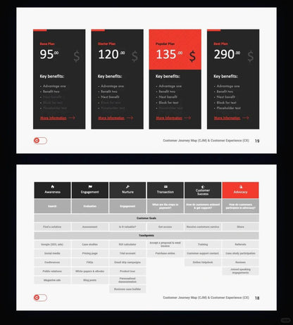 1007 My colleagues said my PPT looked advanced and professional. - whaledesign