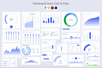 244Dashboard Chart Card UI Pack - whaledesign