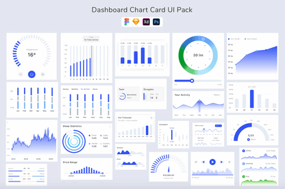 244Dashboard Chart Card UI Pack - whaledesign