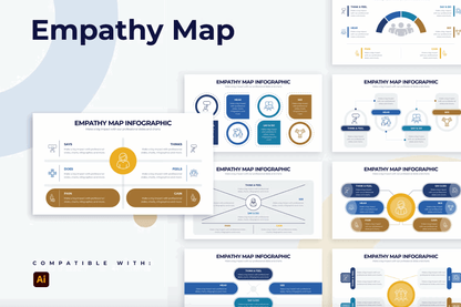 248Business Empathy Map Illustrator Infographics - whaledesign