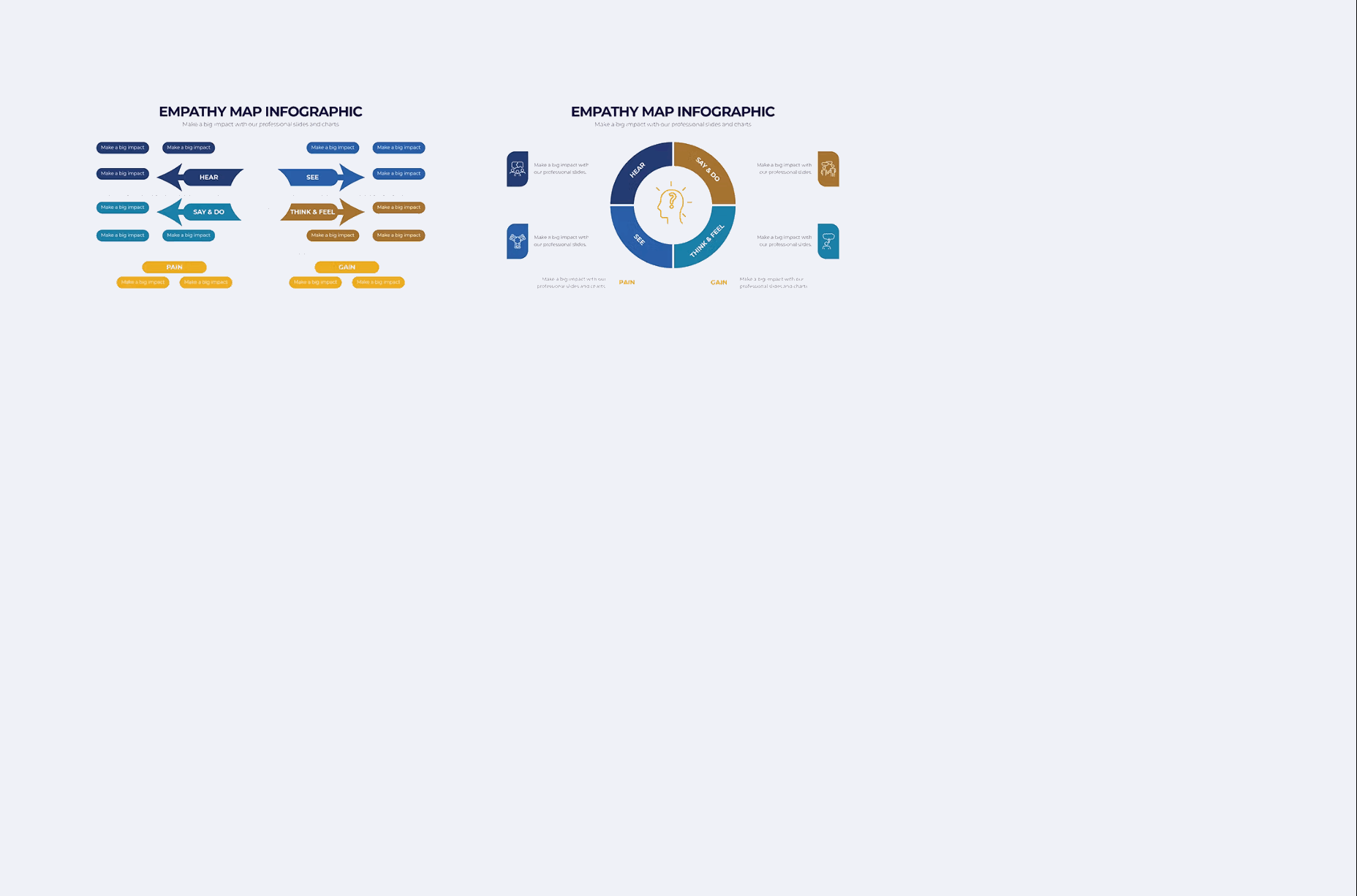 248Business Empathy Map Illustrator Infographics